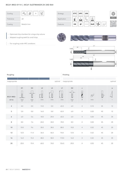 BCU1-M02-0114 catalog specifications 1