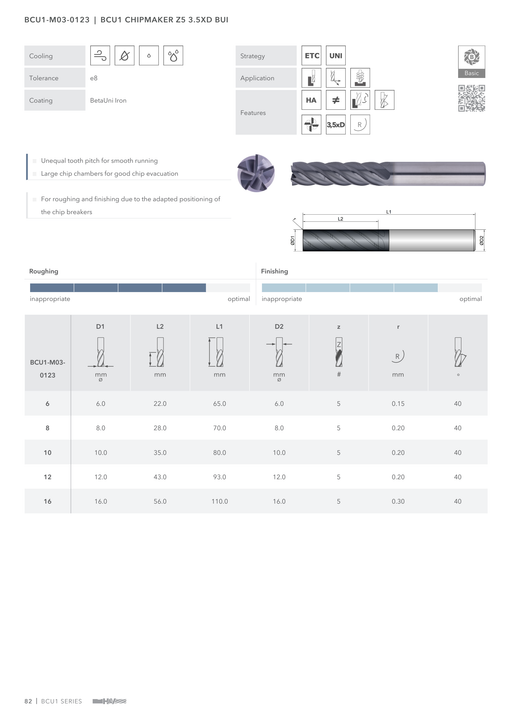 BCU1-M03-0123 catalog specifications 1