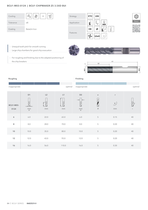 BCU1-M03-0124 catalog specifications 1