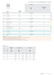 BCU1-M04-0123 catalog specifications 2