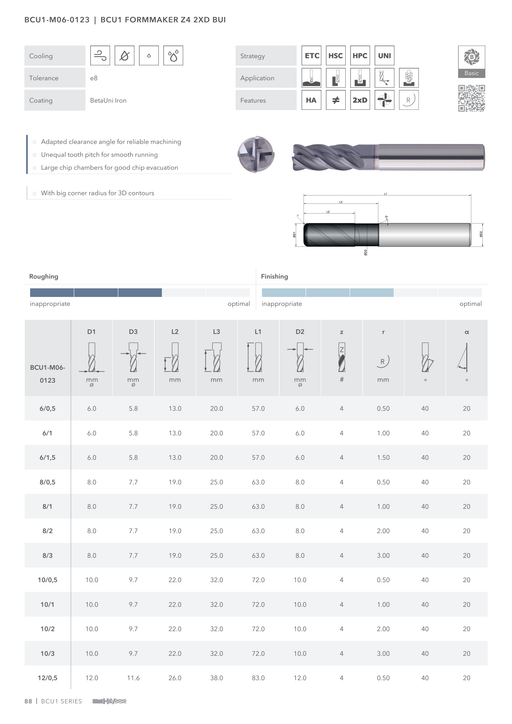 BCU1-M06-0123 catalog specifications 1