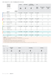 BCU1-M06-0123 catalog specifications 3