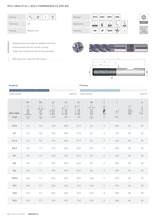 BCU1-M06-0124 catalog specifications 1
