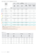 BCU1-M06-0124 catalog specifications 3