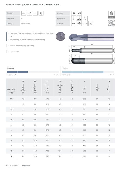 BCU1-M08-0053 catalog specifications 1