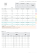 BCU1-M08-0053 catalog specifications 2