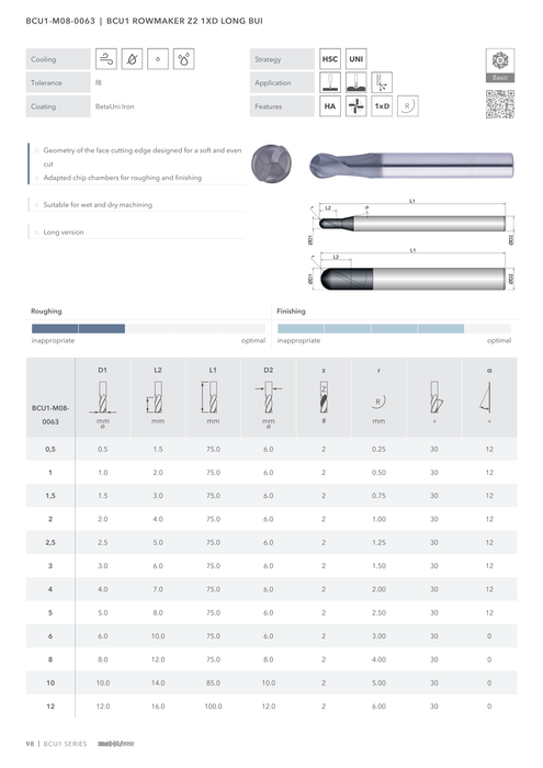 BCU1-M08-0063 catalog specifications 1