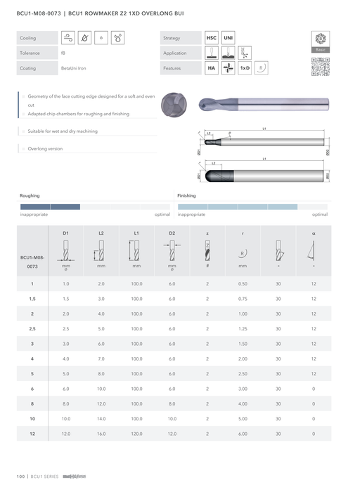 BCU1-M08-0073 catalog specifications 1