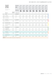 BCU1-M09-0103 catalog specifications 2