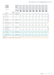 BCU1-M09-0153 catalog specifications 2