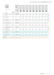 BCU1-M09-0203 catalog specifications 2