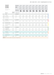 BCU1-M09-0253 catalog specifications 2