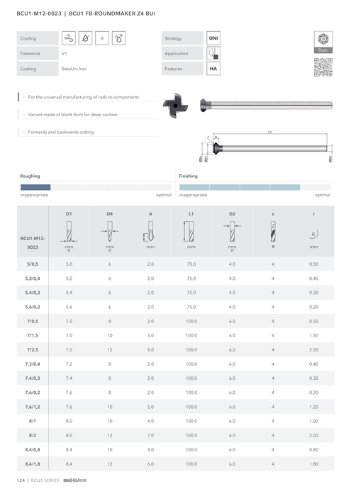 BCU1-M12-0023 catalog specifications 1