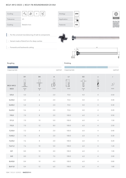 BCU1-M12-0023 catalog specifications 1