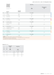 BCU1-M13-0123 catalog specifications 2