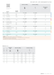 BCU1-M27-0123 catalog specifications 2
