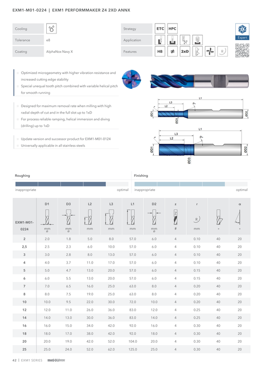 EXM1-M01-0224 catalog specifications 1