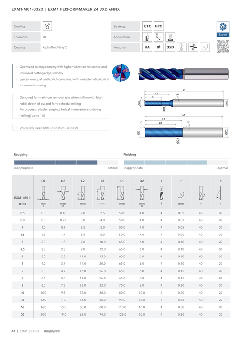 EXM1-M01-0323 catalog specifications 1