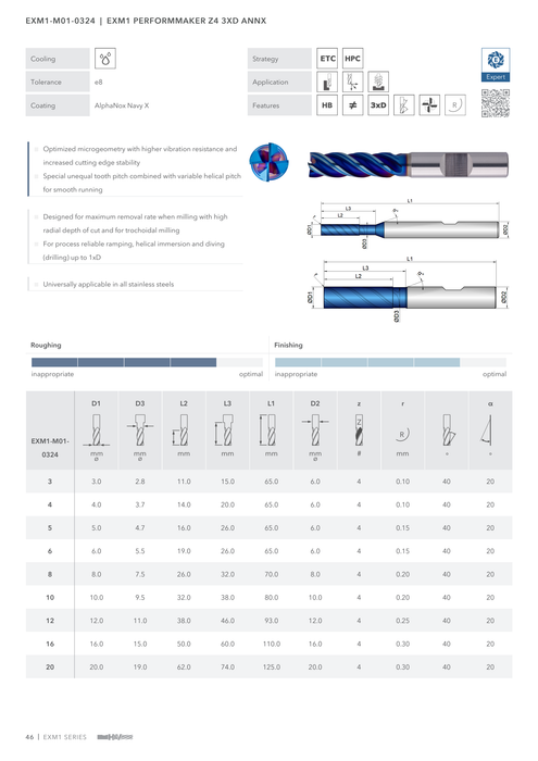EXM1-M01-0324 catalog specifications 1