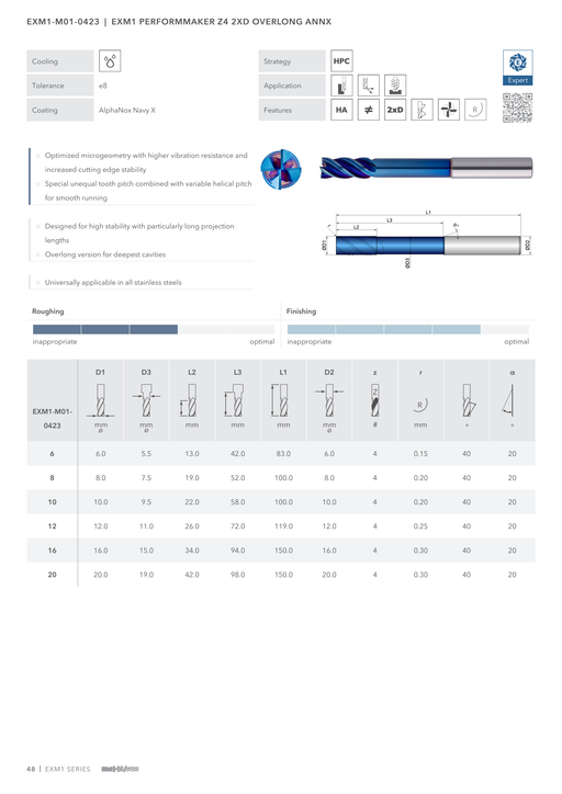 EXM1-M01-0423 catalog specifications 1