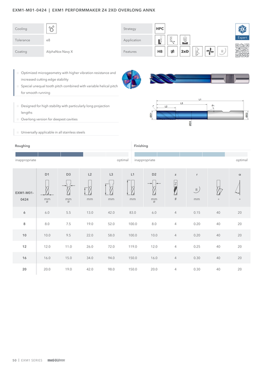 EXM1-M01-0424 catalog specifications 1
