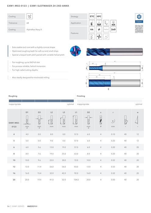 EXM1-M02-0123 catalog specifications 1