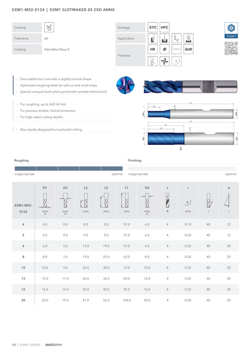 EXM1-M02-0124 catalog specifications 1