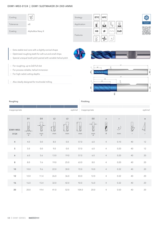 EXM1-M02-0124 catalog specifications 1
