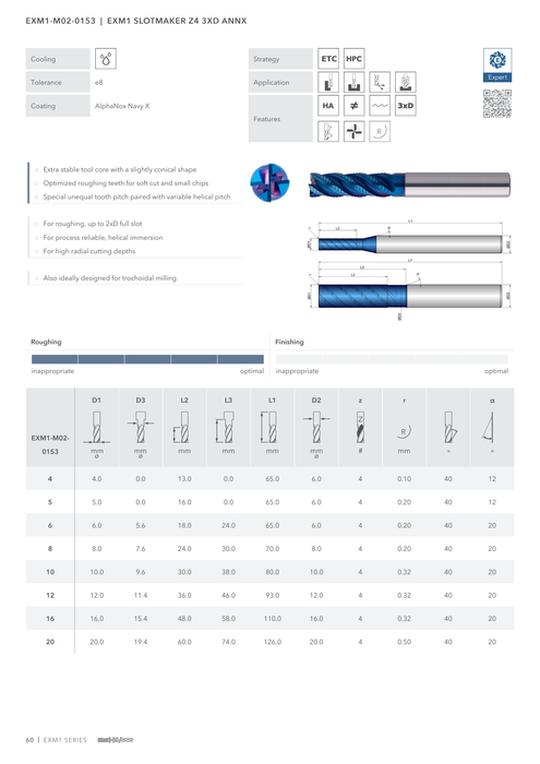 EXM1-M02-0153 catalog specifications 1