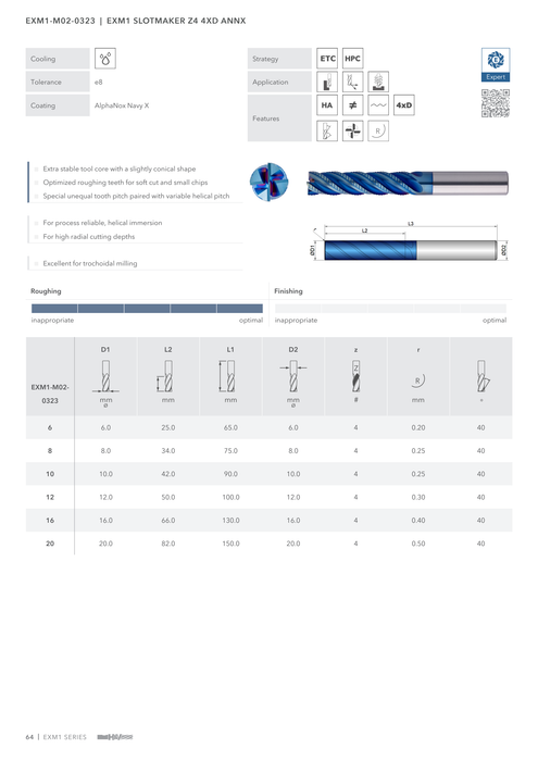 EXM1-M02-0323 catalog specifications 1