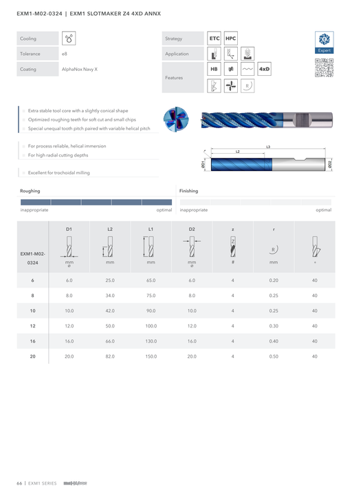 EXM1-M02-0324 catalog specifications 1