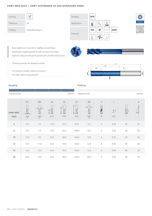 EXM1-M02-0623 catalog specifications 1