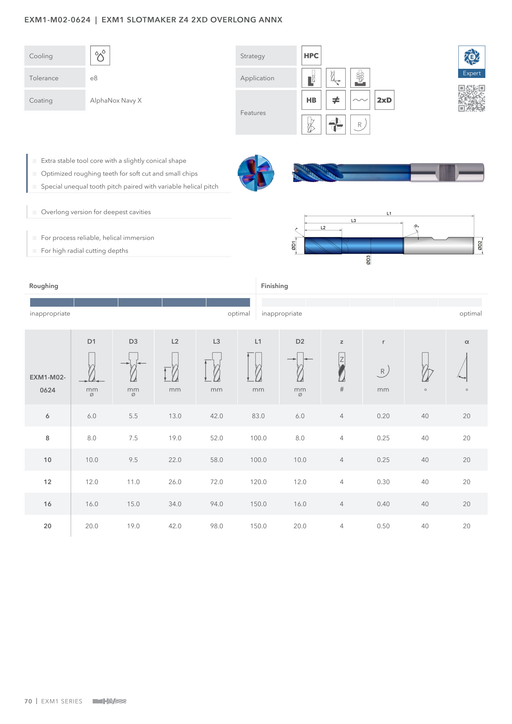 EXM1-M02-0624 catalog specifications 1