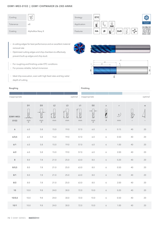 EXM1-M03-0103 catalog specifications 1