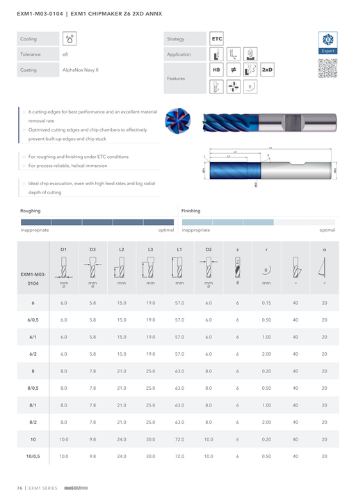 EXM1-M03-0104 catalog specifications 1