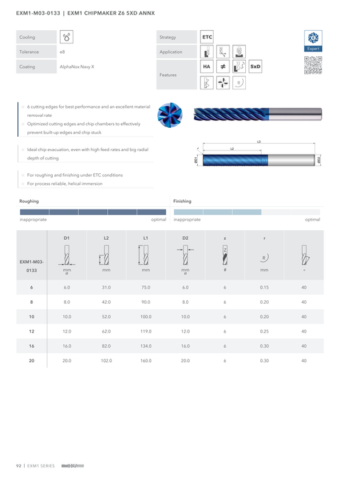 EXM1-M03-0133 catalog specifications 1