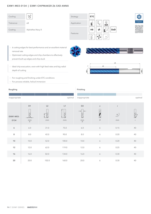 EXM1-M03-0134 catalog specifications 1