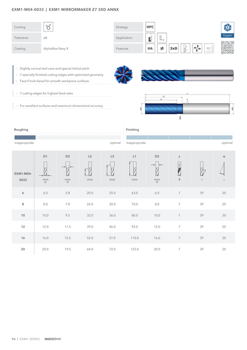 EXM1-M04-0033 catalog specifications 1