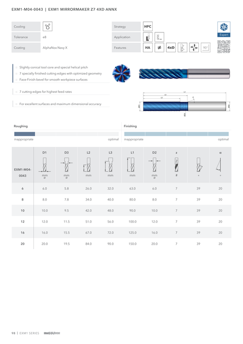 EXM1-M04-0043 catalog specifications 1