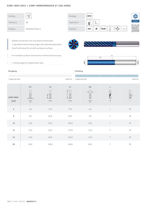 EXM1-M04-0053 catalog specifications 1