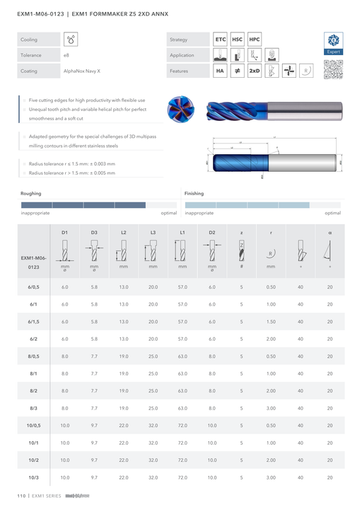 EXM1-M06-0123 catalog specifications 1