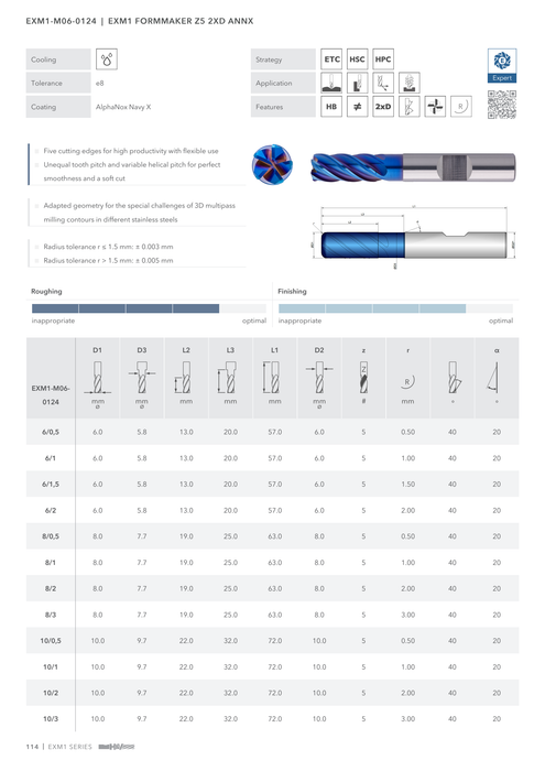 EXM1-M06-0124 catalog specifications 1