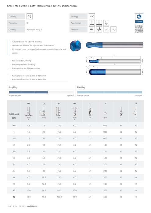 EXM1-M08-0013 catalog specifications 1