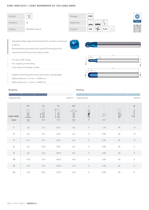 EXM1-M08-0223 catalog specifications 1