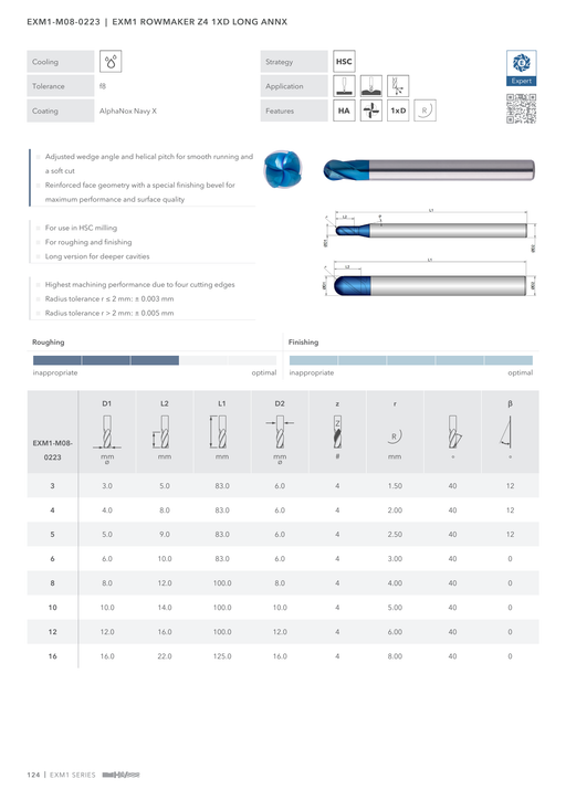 EXM1-M08-0223 catalog specifications 1