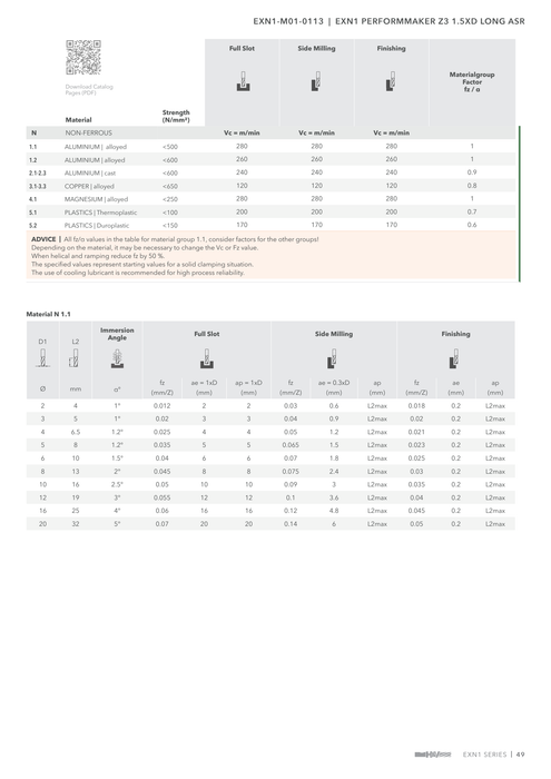 EXN1-M01-0113 catalog specifications 2