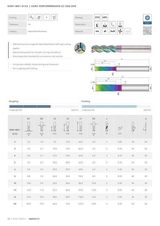 EXN1-M01-0123 catalog specifications 1