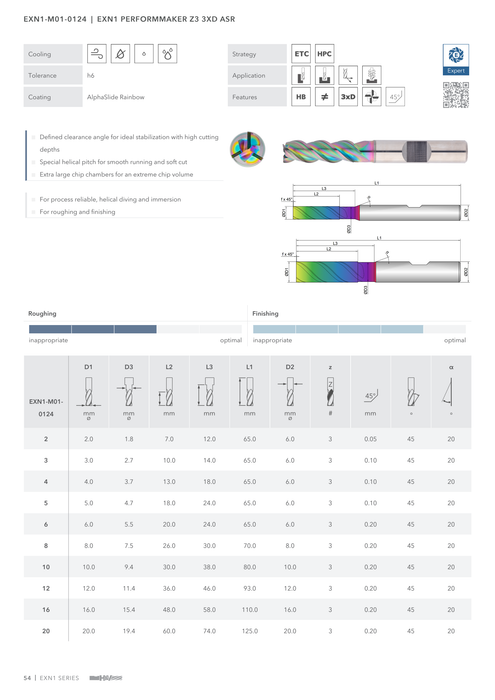EXN1-M01-0124 catalog specifications 1