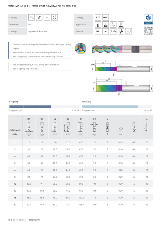 EXN1-M01-0124 catalog specifications 1