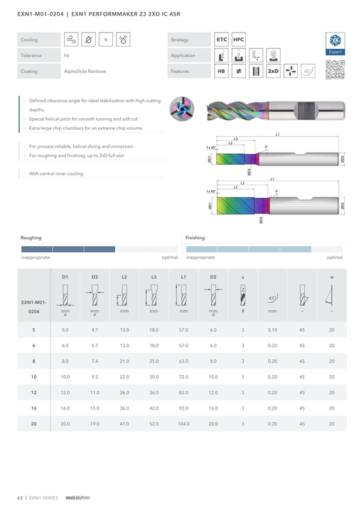 EXN1-M01-0204 catalog specifications 1